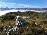 Planina Blato - Vrtec